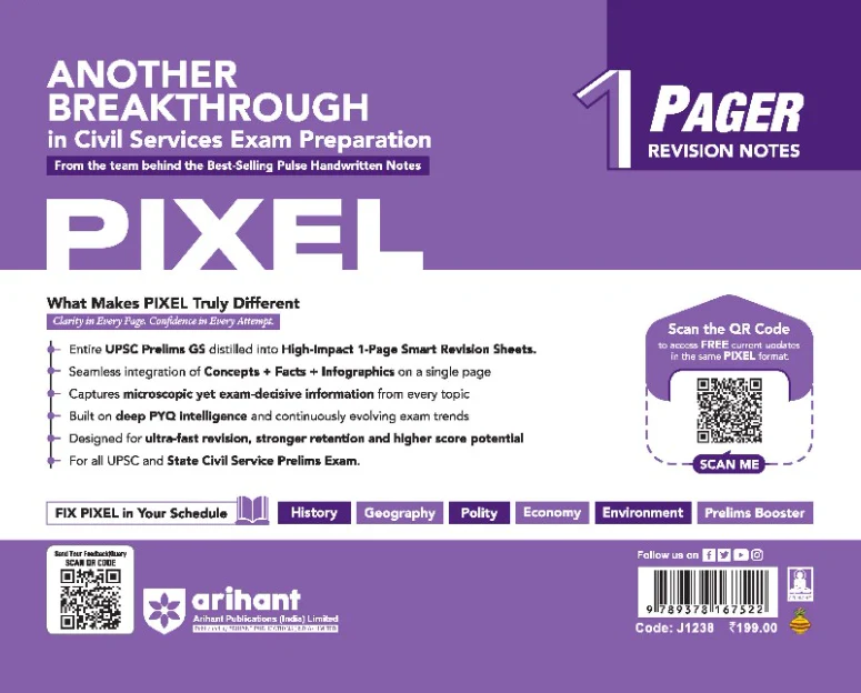 UPSC Prelims Economy | Pixel 1-Pager Revision Notes | Fast Revision, Entire Prelims GS in 1-Page Format, Concept & Fact Infographics with PYQ-Based Preparation - Image 9