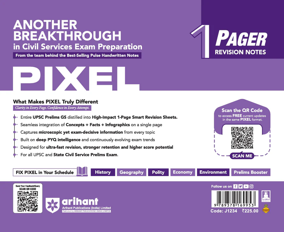 UPSC Prelims History | Pixel 1-Pager Revision Notes | Fast Revision, Entire Prelims GS in 1-Page Format, Concept & Fact Infographics with PYQ-Based Preparation - Image 12
