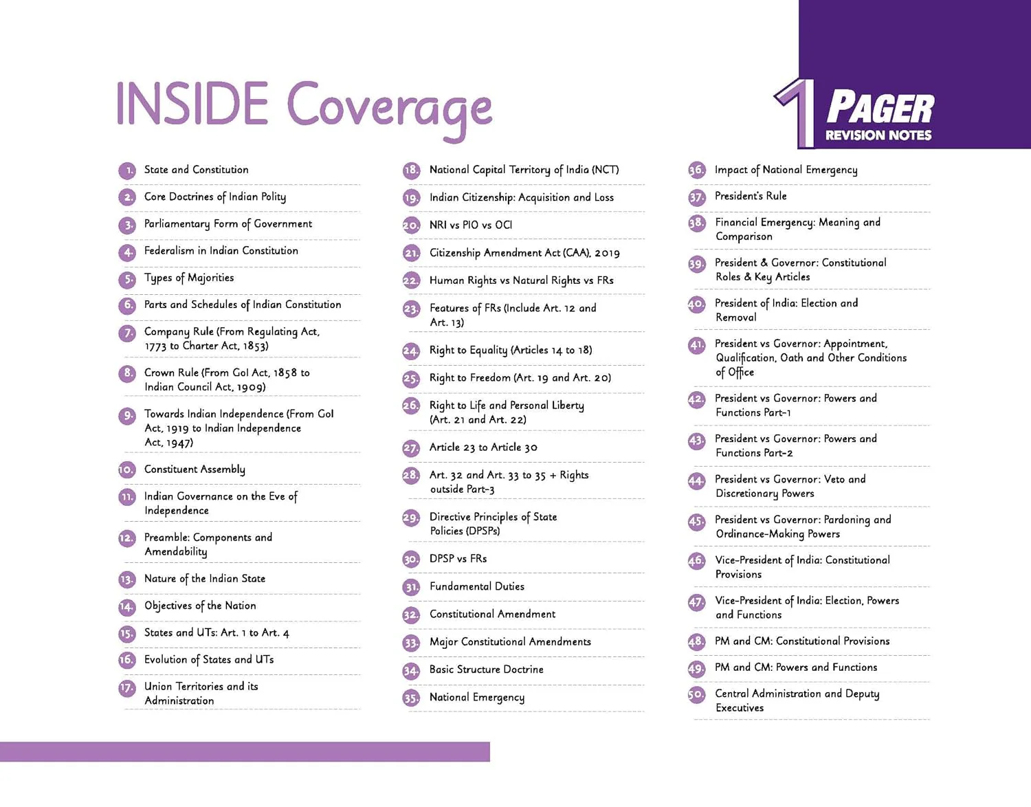 UPSC Prelims Polity | Pixel 1-Pager Revision Notes | Fast Revision, Entire Prelims GS in 1-Page Format, Concept & Fact Infographics with PYQ-Based Preparation - Image 4
