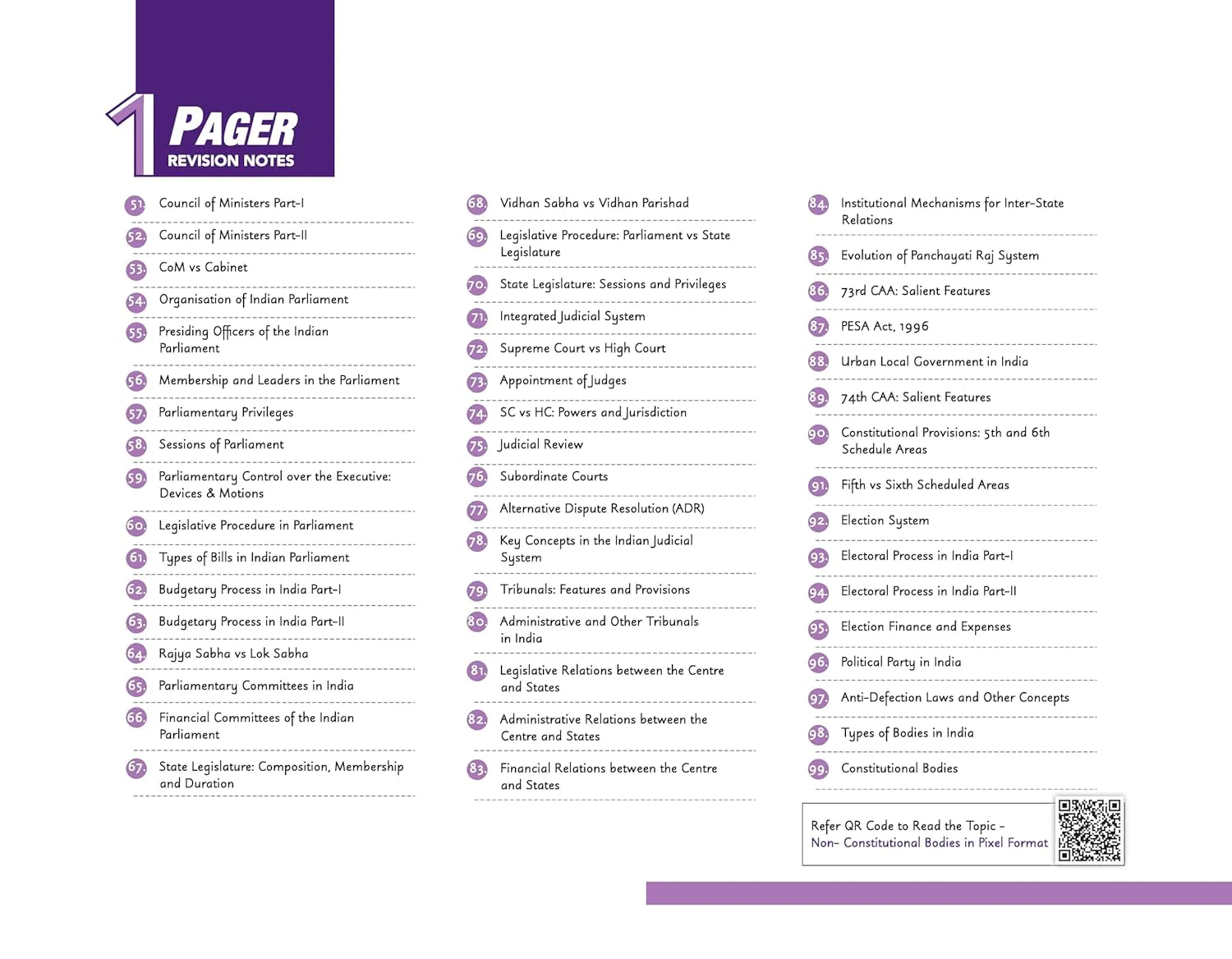 UPSC Prelims Polity | Pixel 1-Pager Revision Notes | Fast Revision, Entire Prelims GS in 1-Page Format, Concept & Fact Infographics with PYQ-Based Preparation - Image 5
