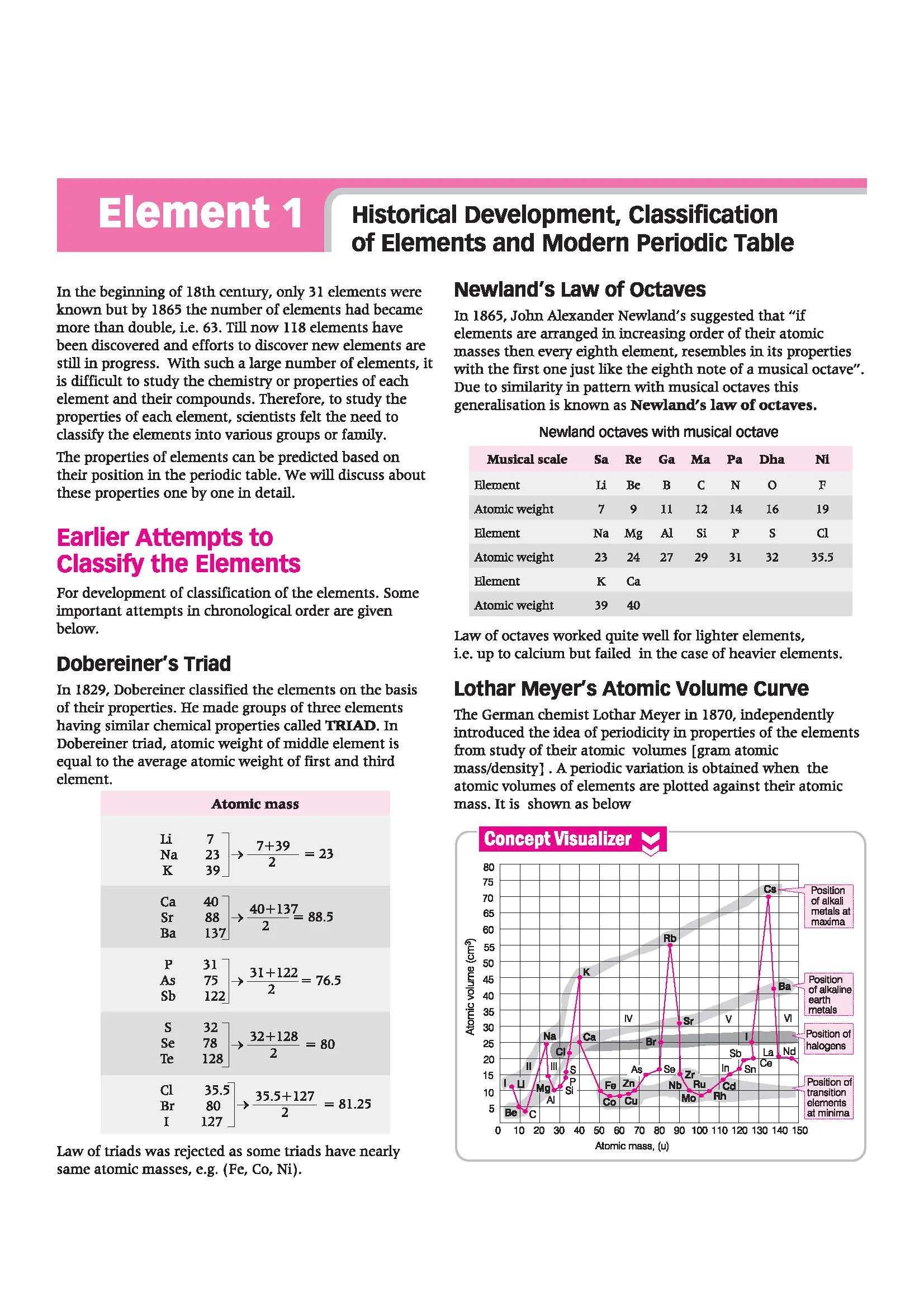 Visualize Inorganic Chemistry for JEE Main & Advanced 2027 | Complete JEE Blueprint with Concept Visualizers, Modular Theory & Exercises, Theory–PYQ Syncing & JEE Spotlight | Gaurav Shrivastava - Image 8