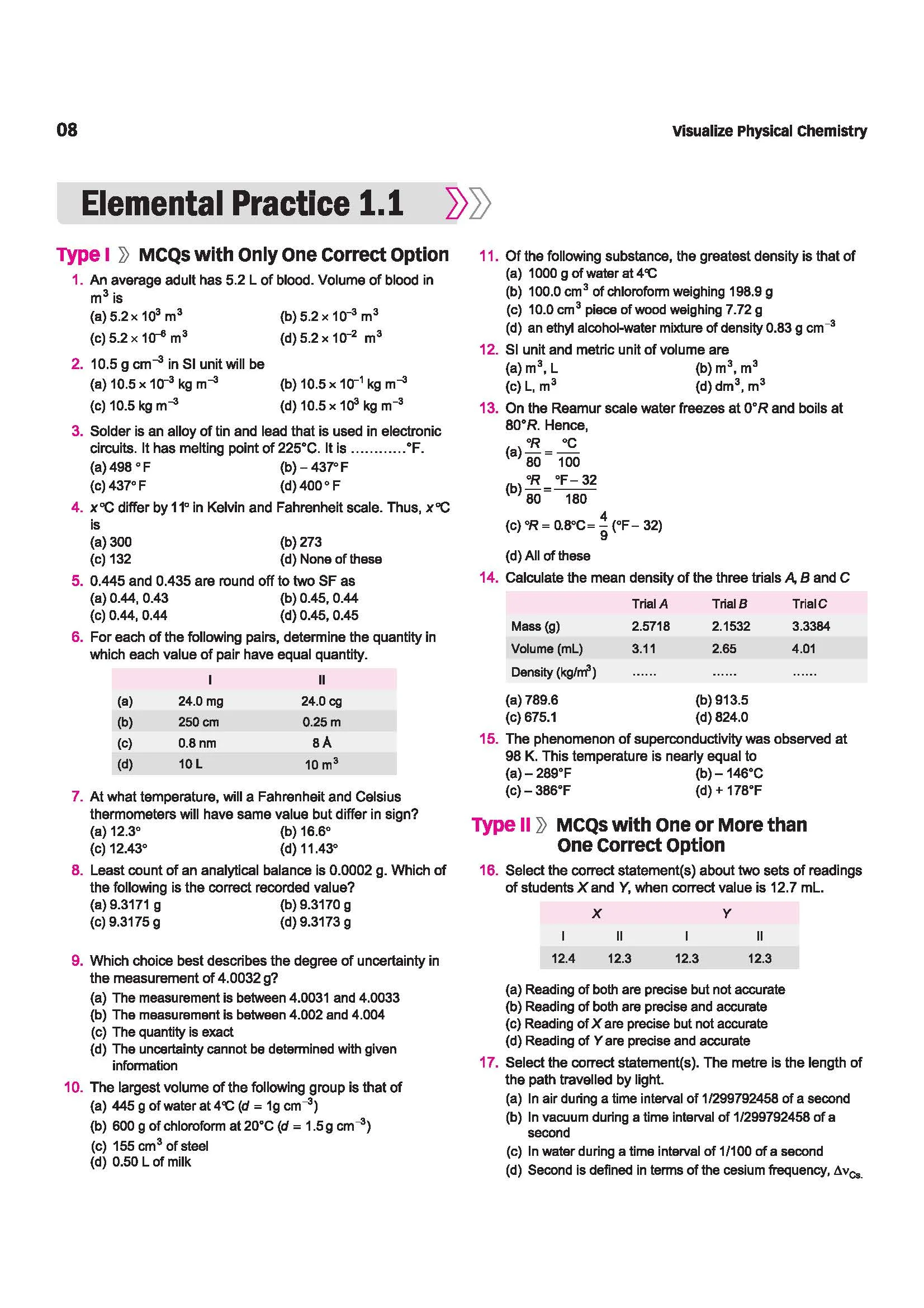 Visualize Physical Chemistry for JEE Main & Advanced 2027 | Complete JEE Blueprint with Concept Visualizers, Modular Theory & Exercises, Theory–PYQ Syncing & JEE Spotlight | Purshottam Singh - Image 11