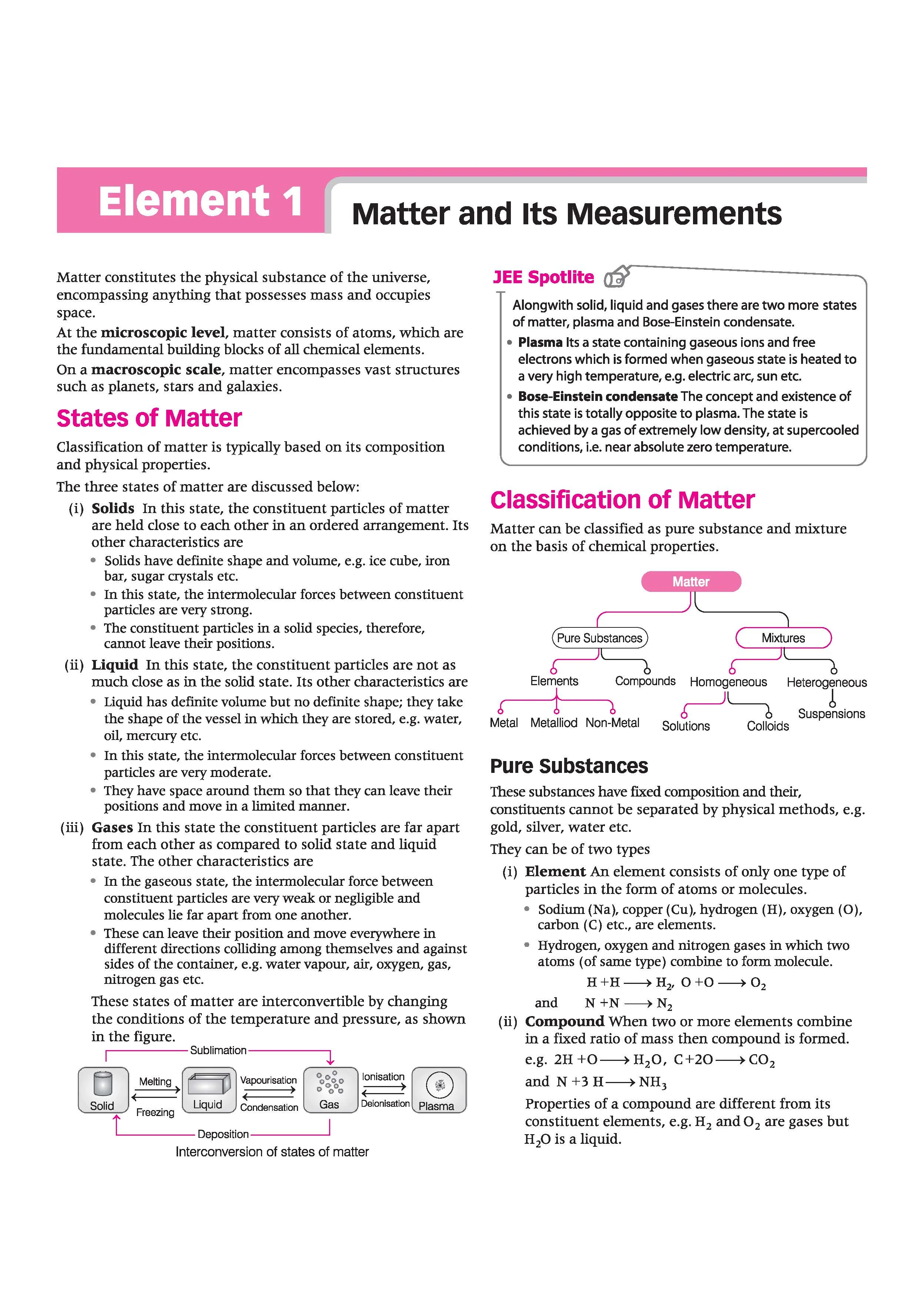 Visualize Physical Chemistry for JEE Main & Advanced 2027 | Complete JEE Blueprint with Concept Visualizers, Modular Theory & Exercises, Theory–PYQ Syncing & JEE Spotlight | Purshottam Singh - Image 8